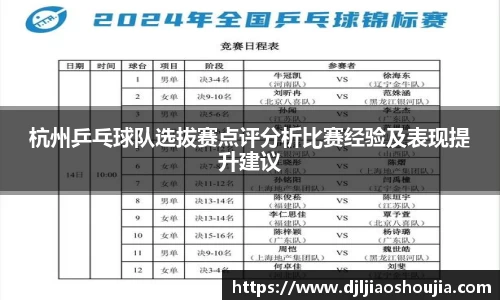 杭州乒乓球队选拔赛点评分析比赛经验及表现提升建议