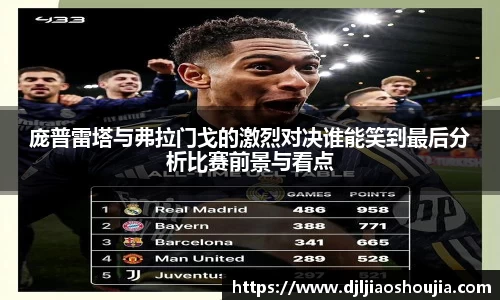 庞普雷塔与弗拉门戈的激烈对决谁能笑到最后分析比赛前景与看点